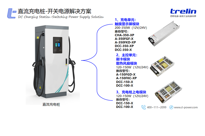 江油-直流充电桩-开关电源解决方案