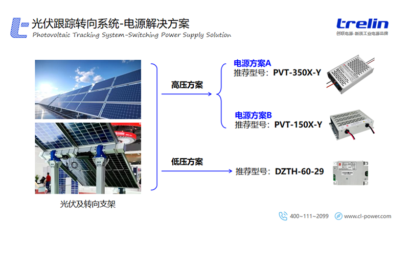 江油-光伏跟踪转向系统-电源解决方案