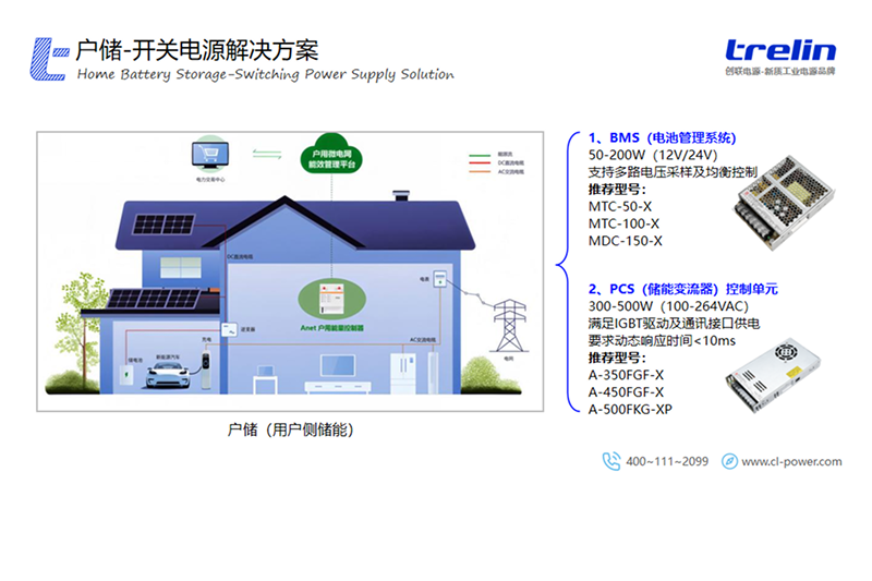 江油-户储-开关电源解决方案